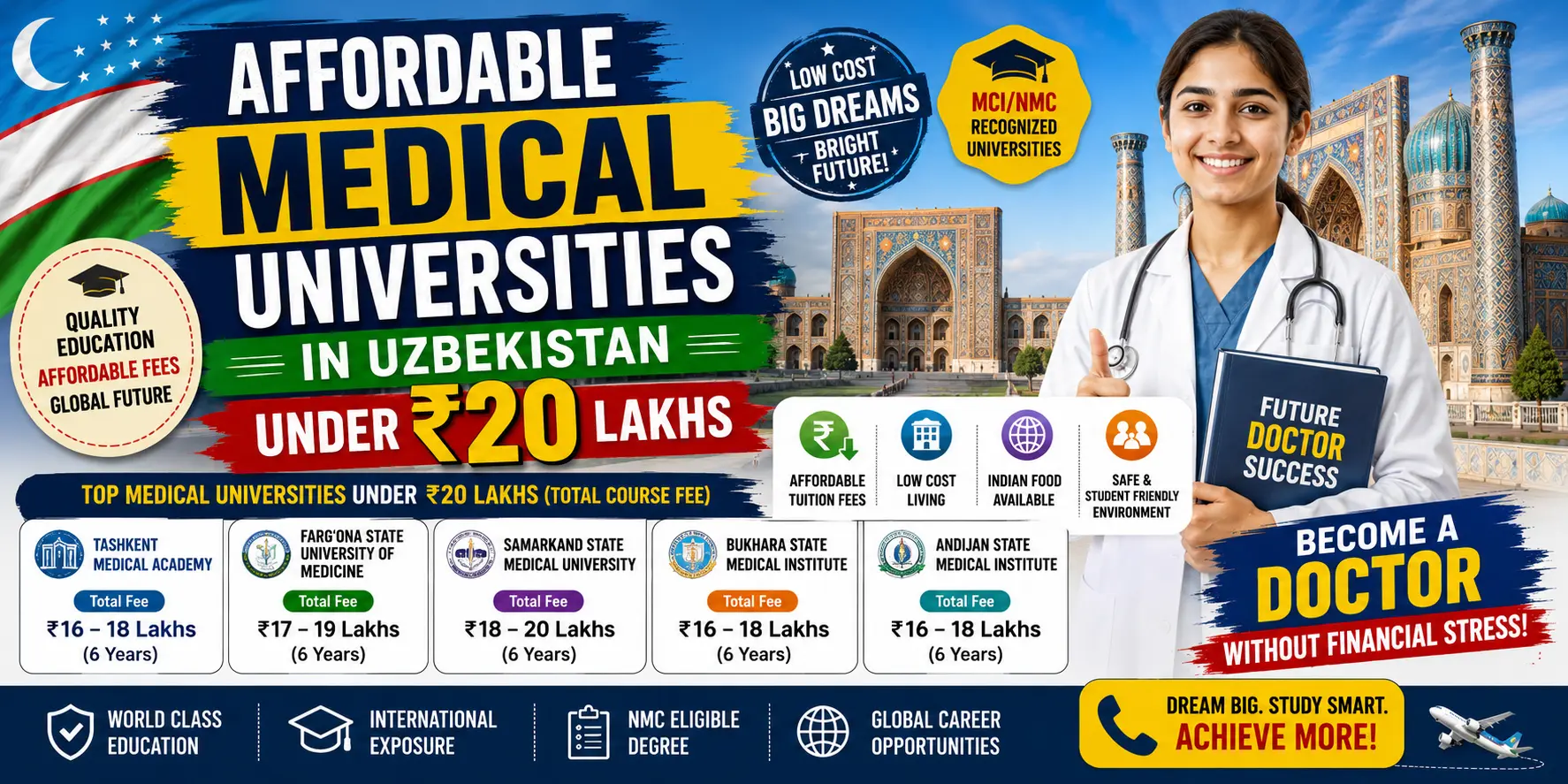 Affordable Medical Universities in Uzbekistan Under ₹20 Lakhs